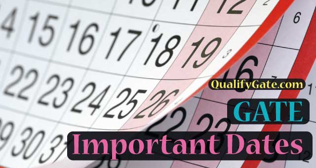 GATE 2020 Exam Dates