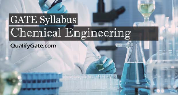 GATE 2021 Syllabus for Chemical Engineering